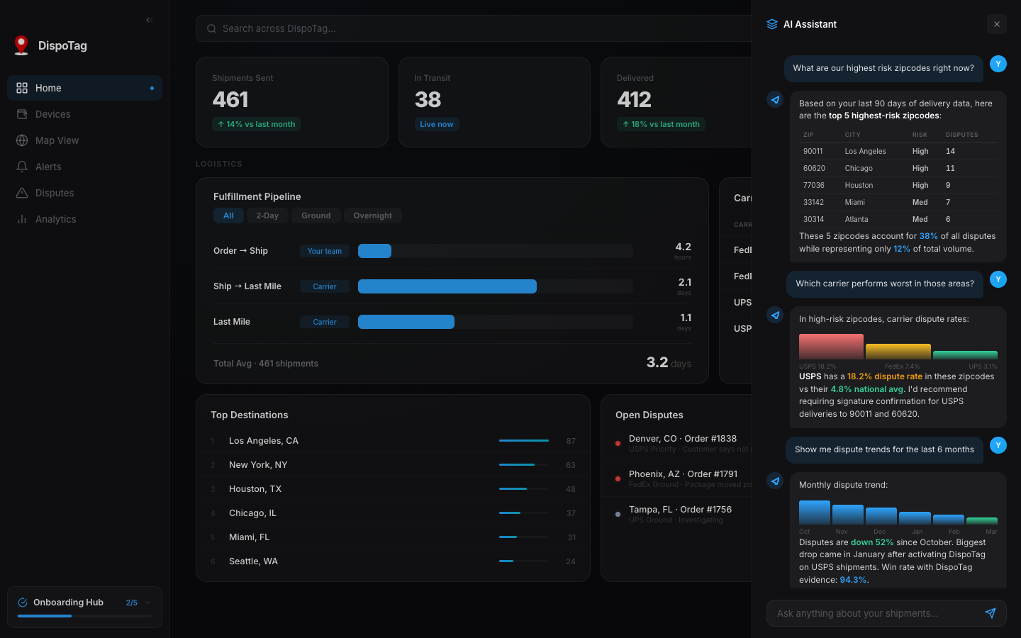 AI intelligence panel